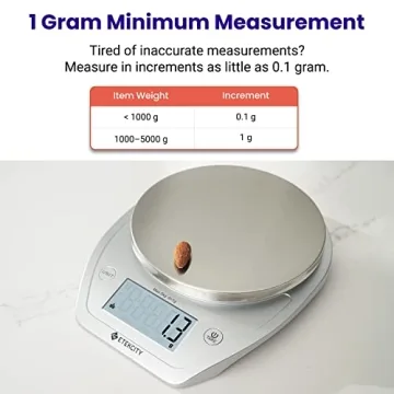 Etekcity Kitchen Scale: Precision for Baking and Cooking