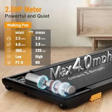 HiFast 2.5HP Under Desk Treadmill for Active Living
