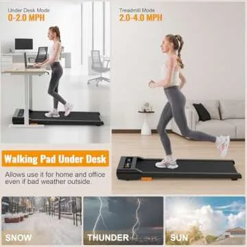 HiFast 2.5HP Under Desk Treadmill for Active Living