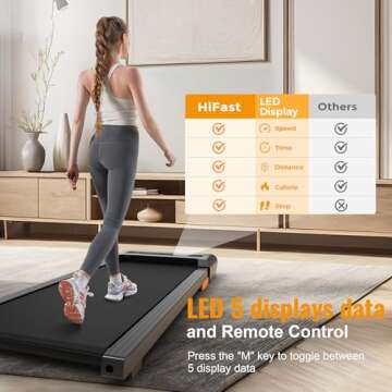 HiFast 2.5HP Under Desk Treadmill for Active Living