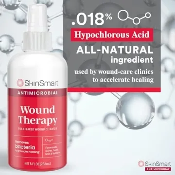 SkinSmart Antimicrobial Wound Therapy Spray for Safe Healing