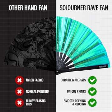 SoJourner Bags Holographic Teal Rave Fan - Large Folding Clack Fan for Men and Women - Rave Accessories for EDM, Line Dancing, Cosplay, Concerts and More