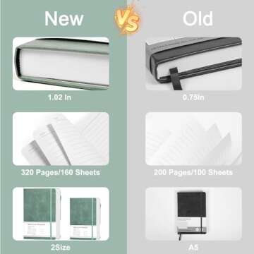 CAGIE Lined Journal Notebook for Women Men 320 Pages 100 Gsm Paper Thick Journaling Notebooks A5 Lea...