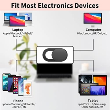 Yilador Webcam Cover - Ultra Thin Camera Privacy Slider Pack