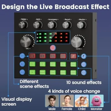 Podcast Equipment Bundle for 2 - Brvomussy