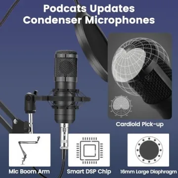 Podcast Equipment Bundle for 2 - Brvomussy