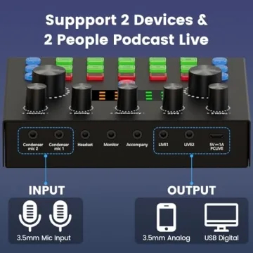 Podcast Equipment Bundle for 2 - Brvomussy