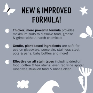 Molly's Suds Natural Dish Soap 16 oz | Powerful & Unscented