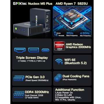 GMKtec M5 Plus Gaming Mini PC Ryzen 7 5825U (Upgraded 5700U), 32GB RAM 1TB SSD Dual NIC LAN 2.5GbE D...