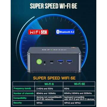 GMKtec M5 Plus Mini PC Ryzen 7 5825U 32GB RAM 1TB SSD