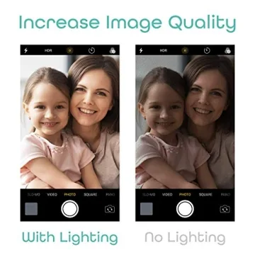 Aduro U-Stream Ring Light with Adjustable Stand for Perfect Selfies