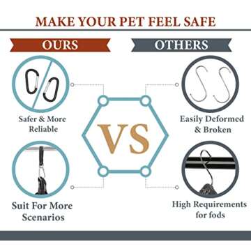 PeppyPetPaws Dog Sling for Grooming - Unsuitable for Xs Pets - Grooming Hammock with Easy-Access Pocket - Pet Grooming Hammock - Dog Holder for Nail Trimming - Dog Grooming Harness for Small Dogs