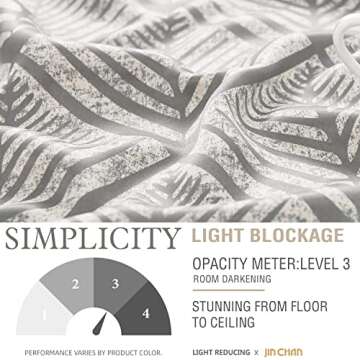 jinchan 80% Blackout Curtains for Living Room, Geometric Patterns Drapes for Bedroom, Window Treatments for Room Darkening, Grommet Top Thermal Insulated Curtains 84 inch Length 2 Panels Set, Grey