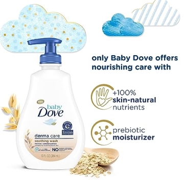 Gentle Baby Dove Derma Care Soothing Wash for Sensitive Skin