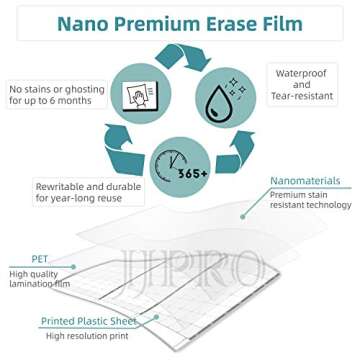 Large Dry Erase Calendar for Wall -3 Month Wall Calendar, 36"x52"(Vertical) - Monthly Calendar for Home,Office,Classroom -Whiteboard Premium Laminated Poster