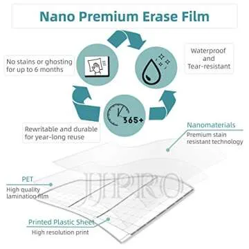 Large Dry Erase Calendar for Wall -3 Month Wall Calendar, 36"x52"(Vertical) - Monthly Calendar for Home,Office,Classroom -Whiteboard Premium Laminated Poster