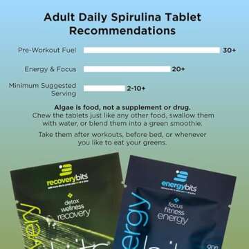 ENERGYbits/RECOVERYbits - Organic Spirulina & Chlorella Tablets - Single Serving Sample Packs - Algae Superfood - High Protein, Chlorophyll - Self Care - Vegan, Keto, Gluten Free - 4 Bags, 30/Bag