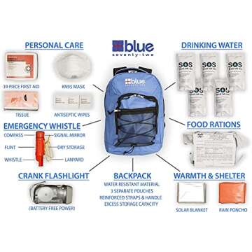 Family 4 Pack - Blue Seventy-Two Standard 72 Hour Emergency Backpack Survival Kit for 1 Person | Survival Kit for Wildfires, Earthquake, Tornado, Hurricane, and Other Emergencies
