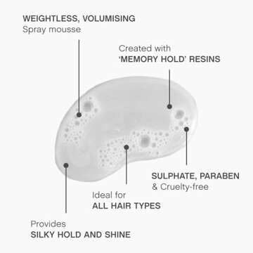 KEVIN.MURPHY BODY.BUILDER Hair Volumising Mousse - 350 mL