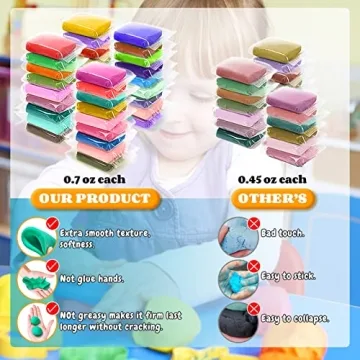 ESSENSON Air Dry Clay Kit - 36 Colors for Kids