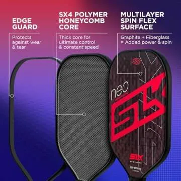 Discover SLK Neo Pickleball Paddles for Beginners and Pros