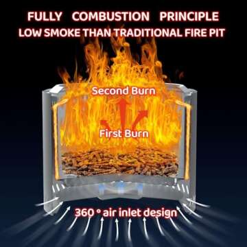 OutVue 15 inch Stainless Steel Smokeless Fire Pit, Outdoor Smokeless Firepit, Wood Burning Fire Pits...