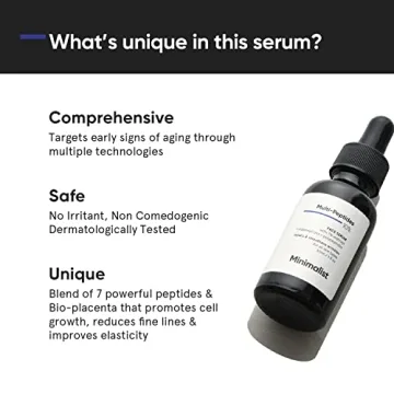 Minimalist Multi Peptide Serum for Younger-Looking Skin