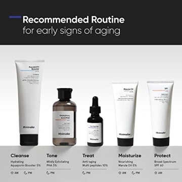 Minimalist Multi Peptide Serum for Younger-Looking Skin