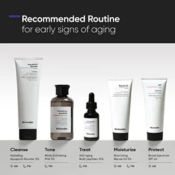 Minimalist Multi Peptide Serum for Younger-Looking Skin