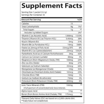 Trace Minerals | Power Pak Electrolyte Powder Packets | 1200 mg Vitamin C, Zinc, Magnesium | Boost I...