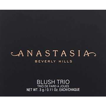 Anastasia Beverly Hills Blush Trio - Pink Passion Women 0.11 oz
