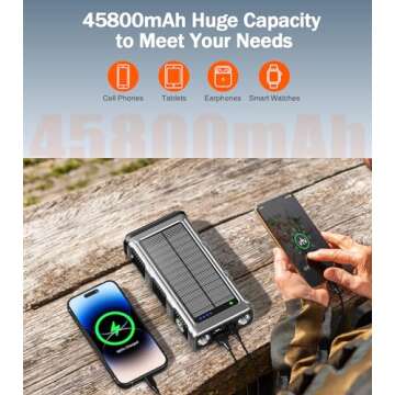 GOODaaa 45800mAh Solar Power Bank with Hand Crank