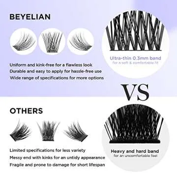 BEYELIAN Cluster Lashes for Natural Volume and Comfort