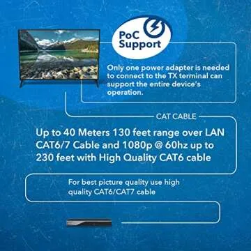 OREI UltraHD HDMI Extender up to 230FT 4K