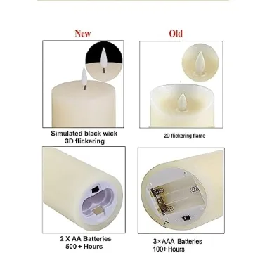 Volnyus White Flameless Candles with Remote Control