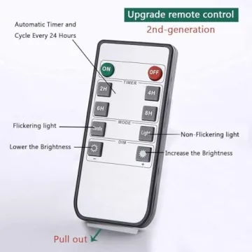 Volnyus White Flameless Candles with Remote Control
