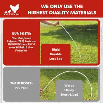 RentACoop Non Electric Fence - Safe for Pets and Gardens