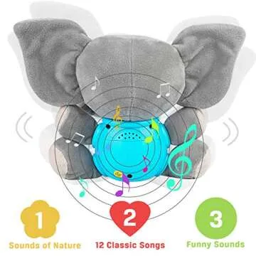 Aitbay Plush Elephant Music Baby Toys 0 to 6 Months, Cute Stuffed Animal Light Up Baby Toys Newborn Baby Musical Toys for Infant Babies Boys & Girls Toddlers 6 to 12 Months