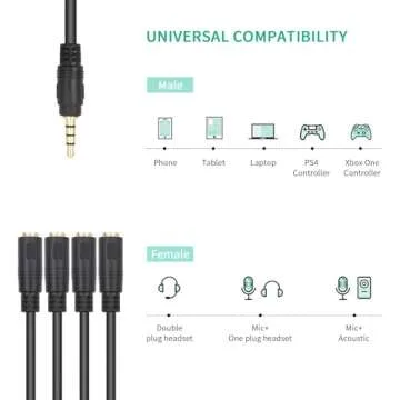 Poyiccot Audio Splitter: 1 to 4 Headphone Cable
