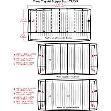 ArtBin 3-Tray Art Supply Box Organizer for Crafts and More