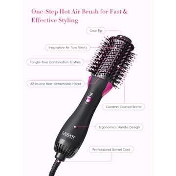 Hair Dryer Brush Blow Dryer Brush in One - One-Step Hot Air Brush with 60 mm Oval Barrel - 4 in 1 HairDryer Styler and Volumizer for Drying Straightening Curling Volumizing Hair