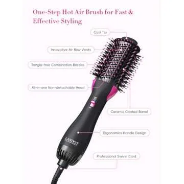 4 in 1 Hair Dryer Brush for Drying and Volumizing
