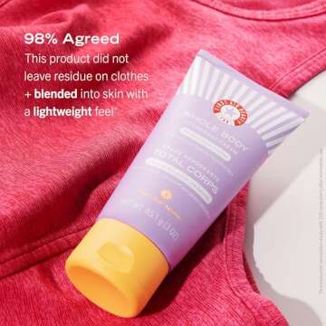 First Aid Beauty Whole Body Deodorant Cream | Control Unwanted Body Odor for an All-day Fresh Feel, Dermatologist & Gynecologist Tested Safe on Sensitive Skin, Gluten, Nano, and Parthenolide Free, 3oz