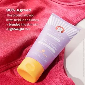 First Aid Beauty Whole Body Deodorant Cream | Control Unwanted Body Odor for an All-day Fresh Feel, Dermatologist & Gynecologist Tested Safe on Sensitive Skin, Gluten, Nano, and Parthenolide Free, 3oz