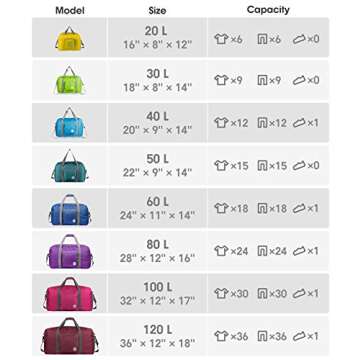 WANDF for Alaska Airlines 22" Foldable Travel Duffle Bag for Travel Gym Sports Weekender Bag (22 inches (50 Liter), Meet Green Denis 22"), Denim Mint Green 22", 22 inches (50 Liter)