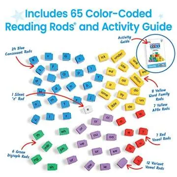 hand2mind Reading Rods Prefixes & Suffixes, Word Roots for Kids, Word Building Activities, Spelling Toys, Reading Tools for Kids, Phonemic Awareness and Phonics, Science of Reading Manipulatives