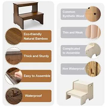 StrongTek Bamboo Two Step Stool for Adults and Kids, Bed Stepstool with Anti-Slip Bottom, Heavy Duty for Kitchen, Bathroom, Bedside Step Stool, Wooden Step Stairs 350 lbs Capacity