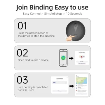 Undetectable GPS Vehicle Tracker with No Monthly Fee