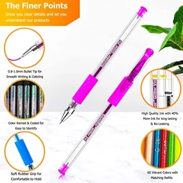 Soucolor Glitter Gel Pens Set with 120 Pack & Refills