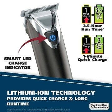 Wahl Stainless Steel Lithium Ion Beard Trimmer for Men